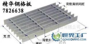 镀锌格栅板价格、常规规格与喷涂格栅板报价全解析